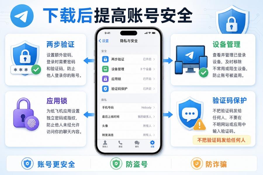 纸飞机官方下载入口在哪?Telegram 正版下载与假版本识别教程 配图 3