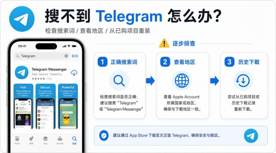 纸飞机怎么下载到苹果手机？iPhone 安装与中文设置教程 配图 3