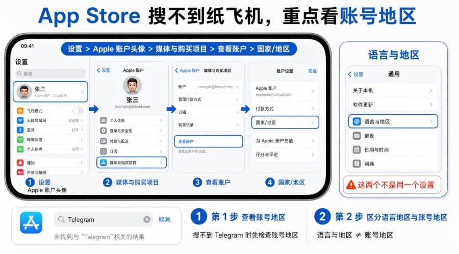 iPhone 纸飞机安装失败怎么办?下载不了怎么排查 配图 2