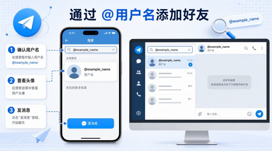 纸飞机怎么添加好友 第 2 张正文图