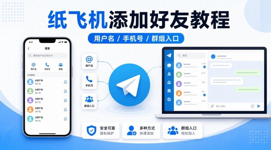 纸飞机怎么添加好友