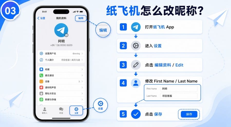 纸飞机怎么设置头像和昵称?个人资料修改教程 第 3 张正文图