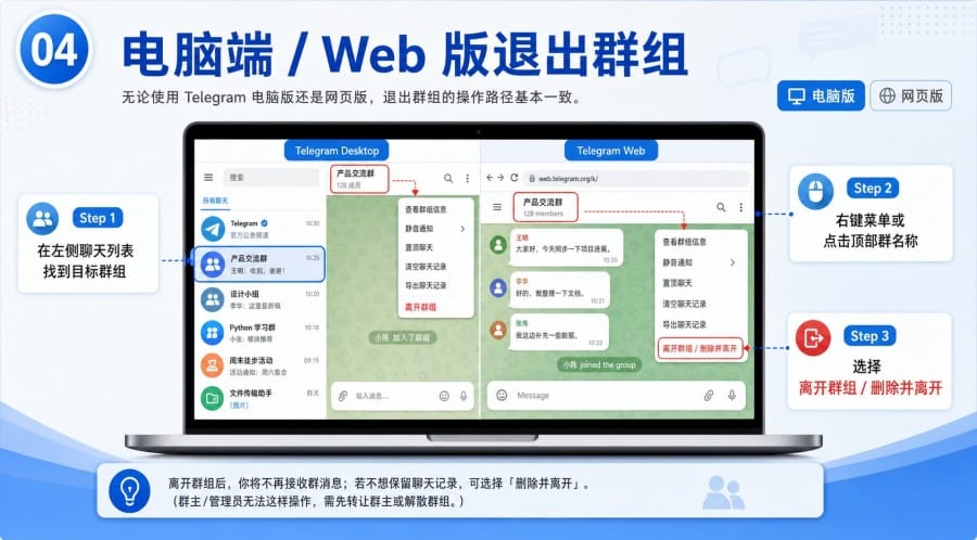 纸飞机怎么退出群组? image 3