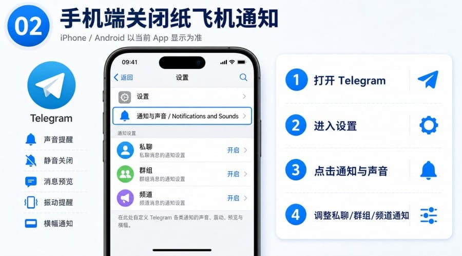 纸飞机怎么关闭消息通知 image 1