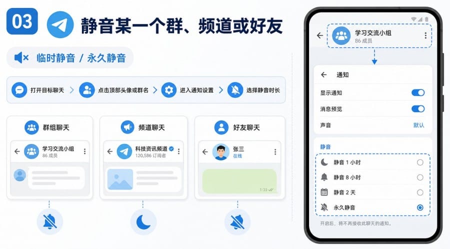 纸飞机怎么关闭消息通知 image 2