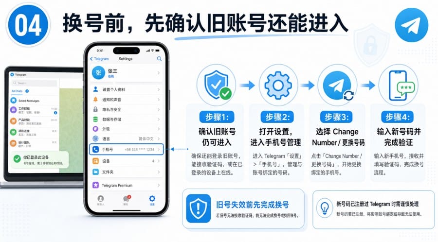 纸飞机账号找回不了怎么办? - step 3