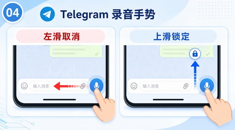 纸飞机语音消息发不出去怎么办? - step 3