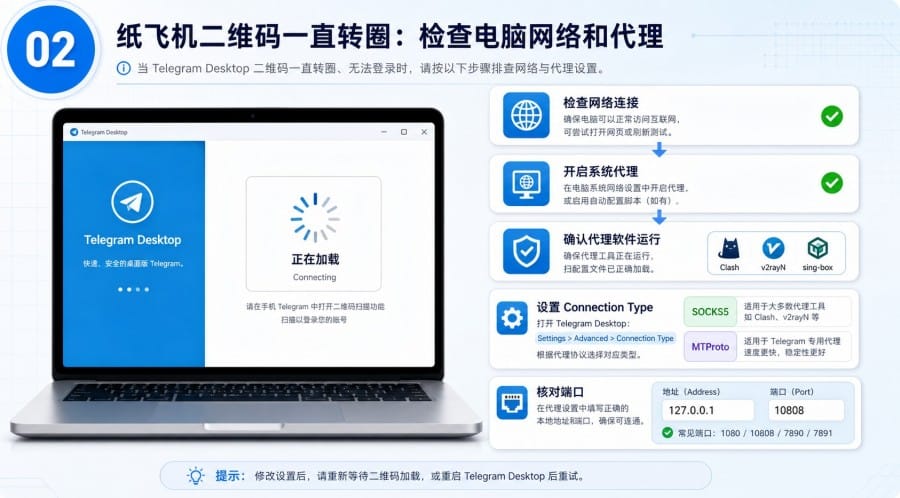 纸飞机电脑版二维码扫不了怎么办? - step 1