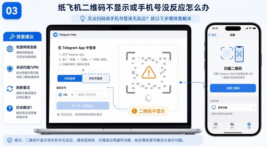 纸飞机网页版登录不了怎么办?Telegram Web 加载、验证码与二维码排查 配图 2
