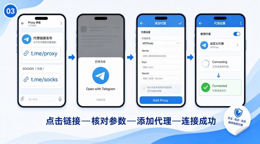 纸飞机代理连接失败怎么办? - step 2