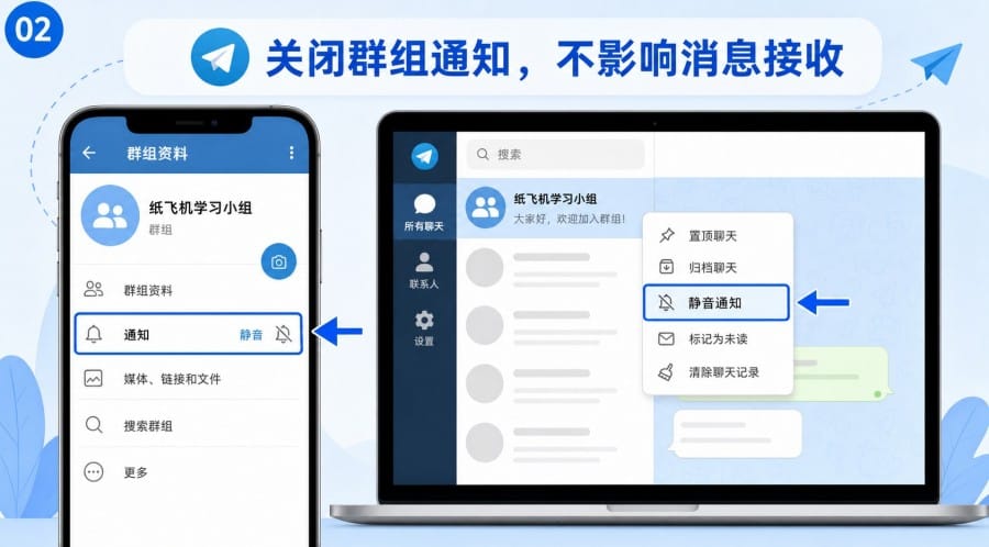 纸飞机群消息太多怎么办 - 配图 1