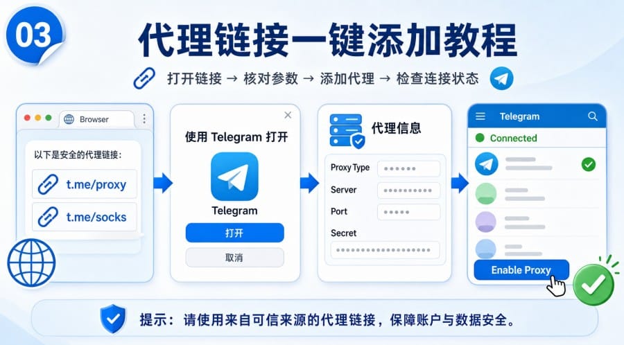 纸飞机一直 Connecting 怎么办 - 配图 2