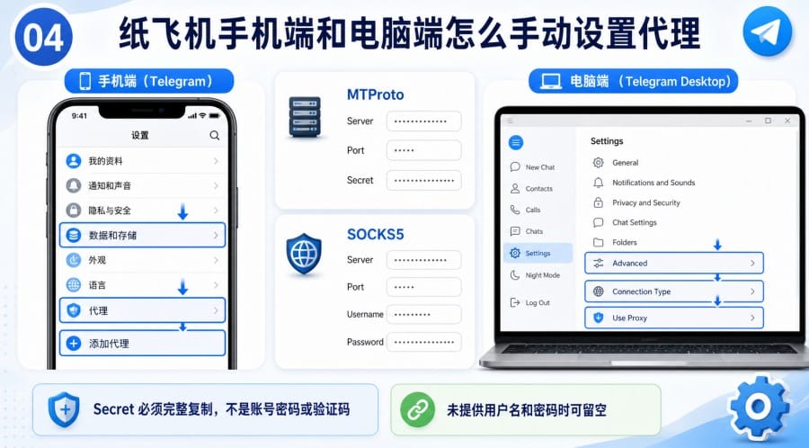 纸飞机一直 Connecting 怎么办 - 配图 3