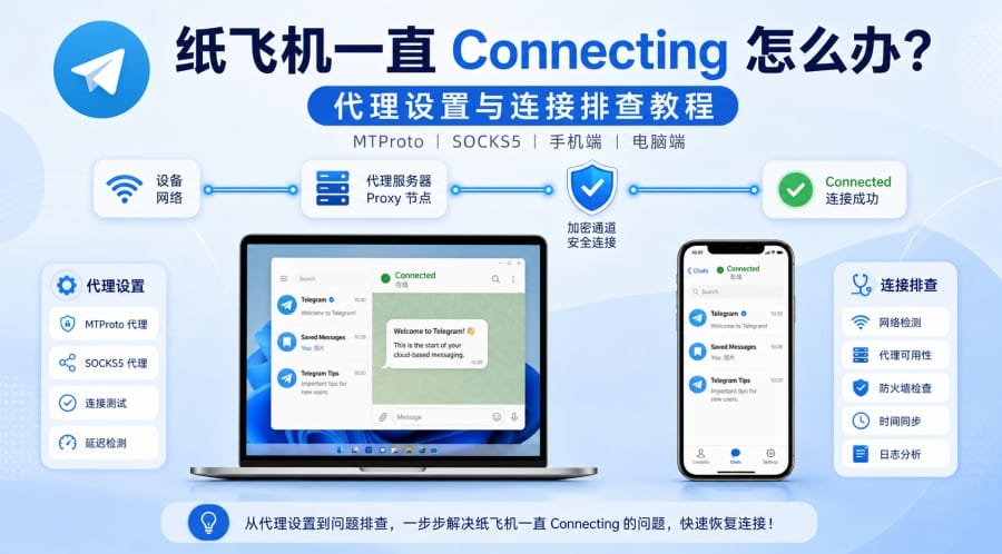 纸飞机一直 Connecting 怎么办?代理设置与连接排查教程