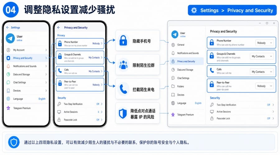 纸飞机收到骚扰信息怎么办 - 配图 3