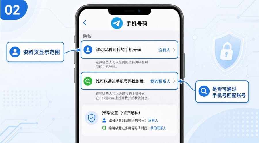 纸飞机手机号怎么隐藏隐私设置与陌生人权限说明 - 配图 1