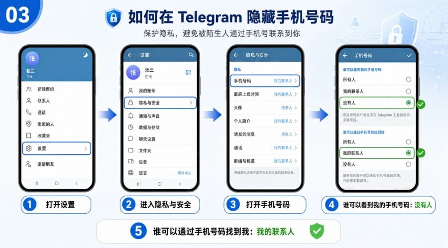 纸飞机手机号怎么隐藏隐私设置与陌生人权限说明 - 配图 2